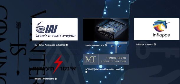 Cyberwar: team iraniano viola le Israel aerospace Industries